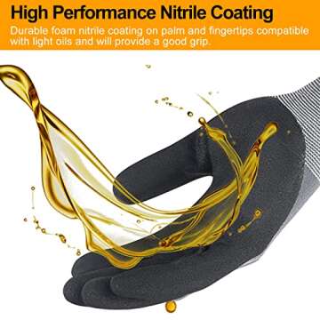 NEOTRIL Safety Work Gloves MicroFoam Nitrile Coated-3 Pairs, Seamless Knit Nylon Bulk Pack Working G...