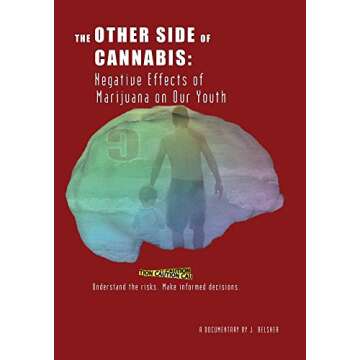 The Other Side of Cannabis: Negative Effects of Marijuana on Our Youth