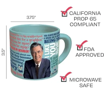 Mister Rogers Magical Heat Changing Color Mug