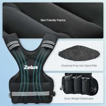 ZELUS Weighted Vest for Men and Women | 4-10lb/11-20lb/20-32lb Vest with 6 Ironsand Weights for Home Workouts | Adjustable Body Weight Vest Exercise Set for Cardio and Strength Training (20-32 lb.)