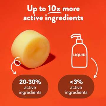 Ethique Wonderbar- Lightweight Solid Conditioner Bar for Oily to Balanced Hair - Vegan, Eco-Friendly, Plastic-Free, Cruelty-Free, 2.12 oz (Pack of 1)