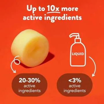 Ethique Wonderbar Lightweight Solid Conditioner Bar