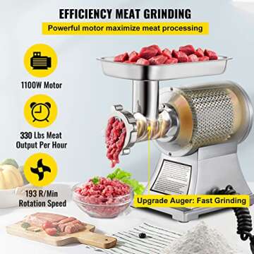 VEVOR Commercial Meat Grinder, 550LB/h 1100W Electric Meat Mincer, ETL Approved Heavy Duty Industrial Meat Mincer Machine