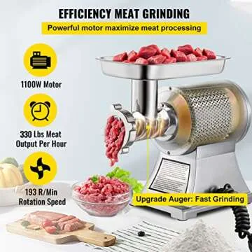 VEVOR Commercial Meat Grinder, 550LB/h 1100W Electric Meat Mincer, ETL Approved Heavy Duty Industrial Meat Mincer Machine