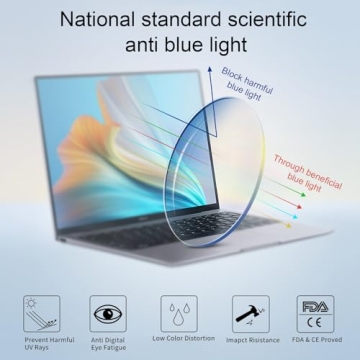 Przene Blue Light Blocking Glasses for Eye Protection