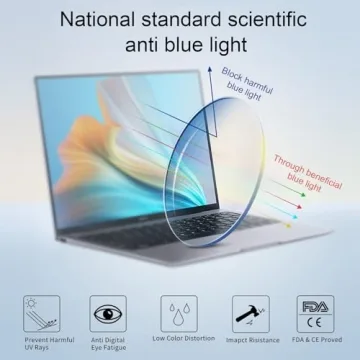 Przene Blue Light Blocking Glasses for Eye Protection