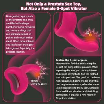 Digging Mode Prostate Massager, Vibrating Anal Plug with 10 Vibes & 10 Digging, Anal Vibrator for Male G Spot Anal Stimulation, Also an Anal Sex Toy for Women and Couples, Adult Sex Toy