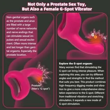Digging Mode Prostate Massager, Vibrating Anal Plug with 10 Vibes & 10 Digging, Anal Vibrator for Male G Spot Anal Stimulation, Also an Anal Sex Toy for Women and Couples, Adult Sex Toy