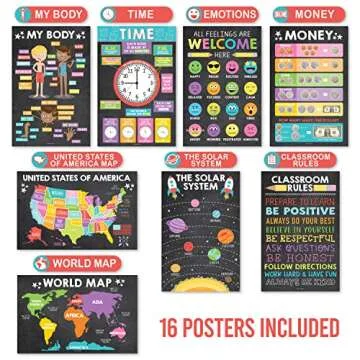 Hadley Designs 16 Educational Posters for Classroom & Kindergarten, Kindergarten Classroom Must Haves, Laminated PreK Learning Chart Materials US & World Map, ABC Alphabet, Shapes, Days of the Week