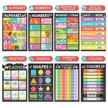 Hadley Designs 16 Educational Posters for Classroom & Kindergarten, Kindergarten Classroom Must Haves, Laminated PreK Learning Chart Materials US & World Map, ABC Alphabet, Shapes, Days of the Week