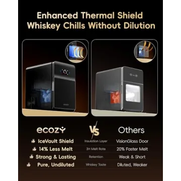 ecozy Clear Ice Ball Maker for Perfect Whiskey Chilling