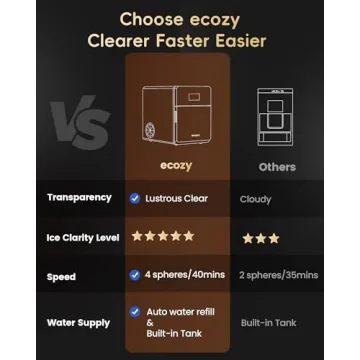 ecozy Clear Ice Ball Maker for Perfect Whiskey Chilling