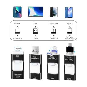 Sunany USB Flash Drive 512GB, Photo Stick Memory External Data Storage Thumb Drive Compatible for Ph...