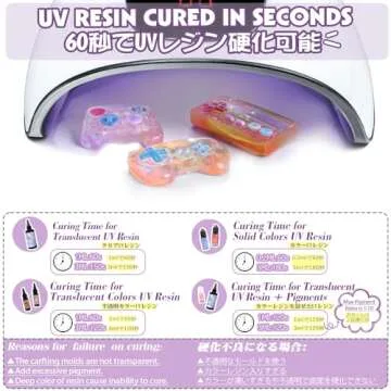 FUNSHOWCASE 54W UV Lamp for Resin & Nail Curing