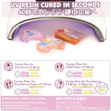 FUNSHOWCASE 54W UV Lamp for Resin & Nail Curing