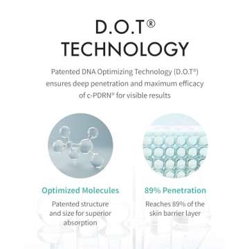 REJURAN® Turnover Ampoule, c-PDRN® - Anti-Aging Face Serum for Firmness, Radiance, and Youthful Skin. Korean Skin Care, Clinically Developed (1.01 fl oz)