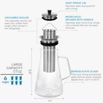 Aquach Airtight Cold Brew Coffee Maker - 51oz Durable Design