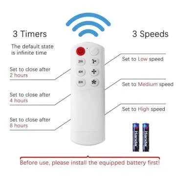 Mengnessly 28" Inch Ceiling Fan AC 110V/DC 12V Indoor Outdoor Gazebo Electric Fans for Tent with Remote Control Portable Hanging Plug in No Light White Bedroom Porch Quiet Small Room RV Garage Dorm