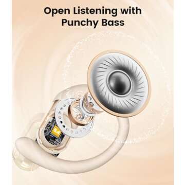 TAGRY Open Ear Earbuds Wireless Headphones 40HRS Playtime Fast Charging Digital Display Open Ear Hea...