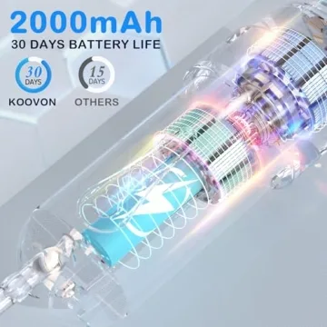 Portable KOOVON Water Flosser with Travel Case and Jet Tips