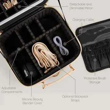 Koae Luxe Makeup Bag with LED Mirror for Ultimate Style
