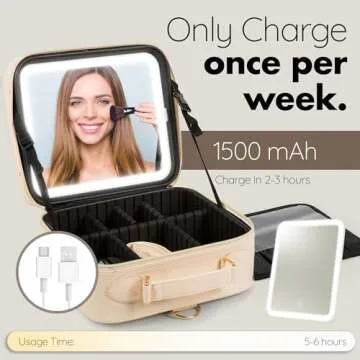 Koae Luxe Makeup Bag with LED Mirror for Ultimate Style