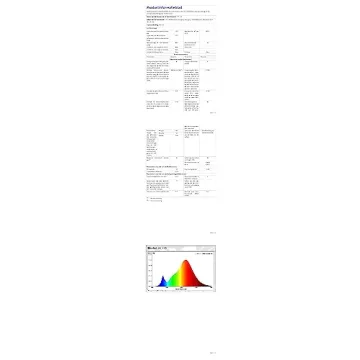 Kasa Smart Light Bulb KL110: Wi-Fi Dimmable & Voice Control