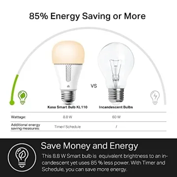 Kasa Smart Light Bulb KL110: Wi-Fi Dimmable & Voice Control
