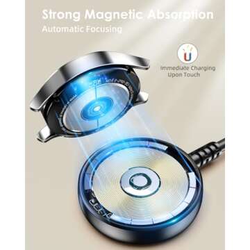 2 Pack for Samsung Galaxy Watch Charger Compatible with Watch Ultra/7/6/6 Classic/5/5 Pro/4/4 Classi...