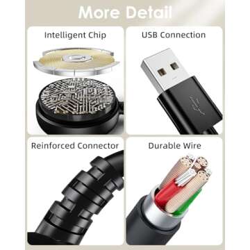 2-Pack Samsung Galaxy Watch Charger for Ultra/7/6/5/Active