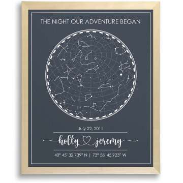 Custom Star Map Art Print for Special Dates | Unique Gift for All Occasions