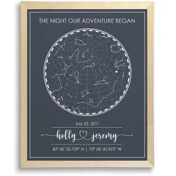 Custom Star Map Art Print for Special Dates | Unique Gift for All Occasions