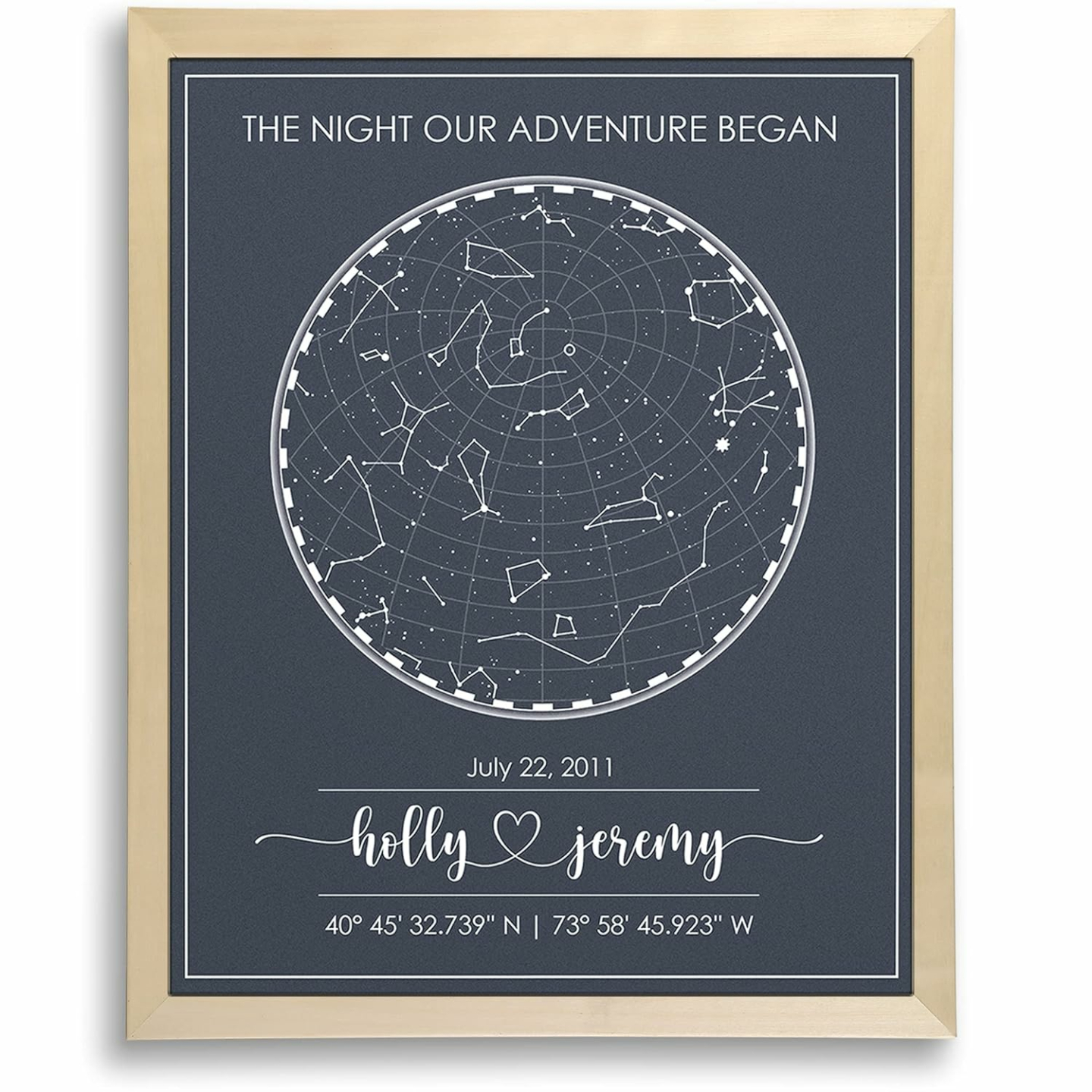 Custom Star Map Art Print for Special Dates