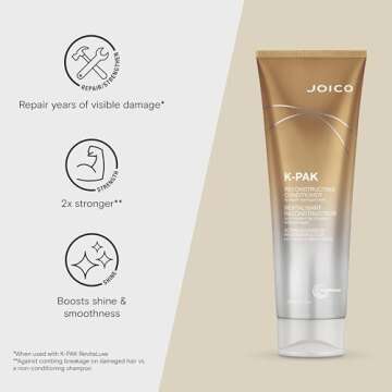 Joico K-PAK Daily Reconstructing Conditioner | For Damaged Hair | Restore Shine | Smooth & Detangle ...