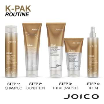 Joico K-PAK Daily Reconstructing Conditioner | For Damaged Hair | Restore Shine | Smooth & Detangle | Eliminate Static | With Keratin & Guajava Fruit Extract | 8.5 Fl Oz