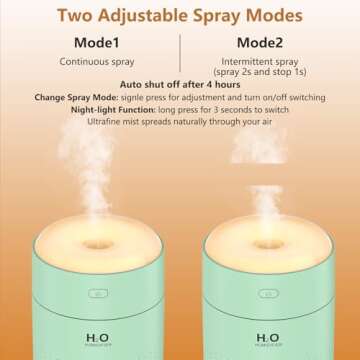 Mini Humidifiers for Bedroom 350ml Small Portable Humidifier for Travel Plants Humidifier, Auto Shut-Off 2 Mist Modes Humidificador for Bedroom Plants Travel Office Desk Car Green
