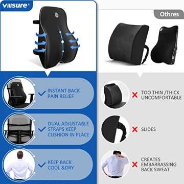 Villsure Lumbar Support Pillow, Memory Foam Back Cushion Pillow for Office Chair,Computer/Car Seat a...