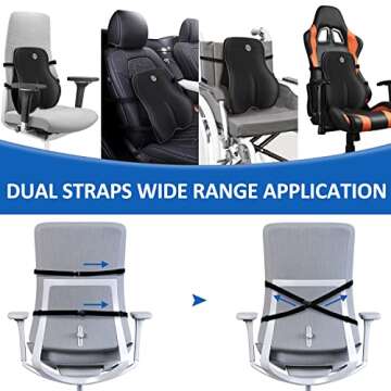 Villsure Lumbar Support Pillow, Memory Foam Back Cushion Pillow for Office Chair,Computer/Car Seat and Wheelchair with Breathable 3D Mesh ,Ergonomic Orthopedic Backrest for Back Pain Relief