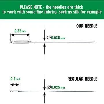 30 Large Eye Stitching Needles 1.6'' to 2.4'' Sizes Big Eye Hand Sewing Needles in Clear Storage Tube
