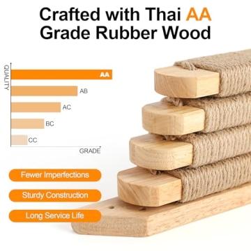 FUKUMARU Cat Climbing Shelf - Wall Mounted Cat Steps for Play