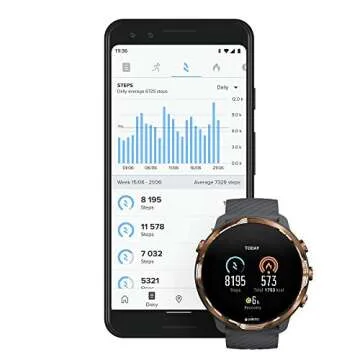 SUUNTO 7 GPS Smart Watch – Track Sports & Stay Connected