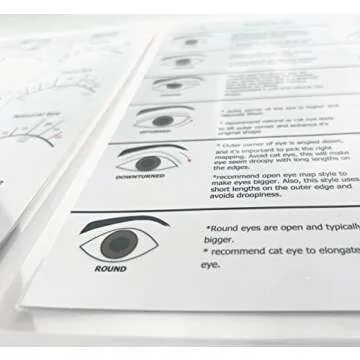 BELLEMORY WISPY EYE SHAPE Lash Mapping Chart - Eyelash Extension Beginner Training and Practice Chart, Eyelash Extension Curl and Diameter Sheet for Lash Kit (1 PC Wispy Eye Shape Lash Map Chart)