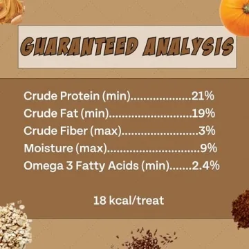 Chippin Cricket Dog Treats - Healthy, Eco-Friendly Snacks