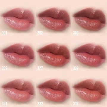Find Your Perfect Shade with Ready to Shine Lipstick