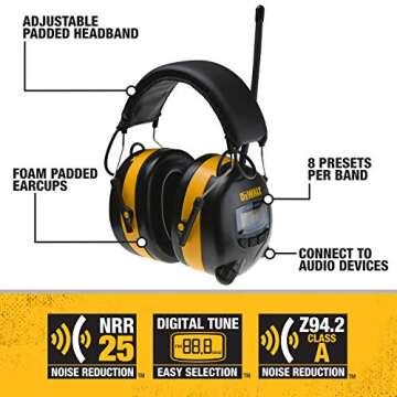 DeWalt DPG15 Industrial Safety Electronic Hearing Muff with AM/FM Radio