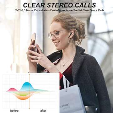 ZBC True Wireless Earbuds Bluetooth V5.0 Headphones Waterproof in-Ear Earphones Noise Cancelling HD Stereo Sweatproof Headsets Smart Touch for Kids and Adults Sport Running Driving Workout Gym Black