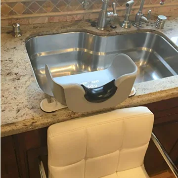 Shampoo Buddy Portable Hair Wash Basin for Kids | Tear-Free Experience