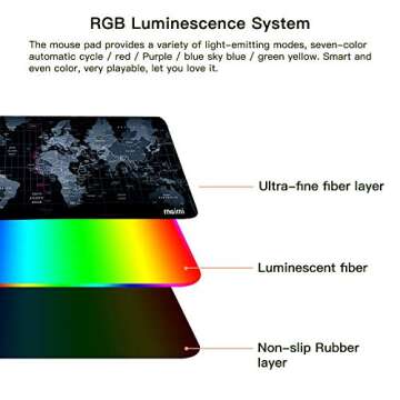 Extended RGB Gaming Mouse Pad - Large & Waterproof
