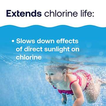 HTH 67061 Swimming Pool Care Pool Care Stabilizer, Swimming Pool Chemical Helps Chlorine Last Longer, Sunlight Protection, 4 Lbs