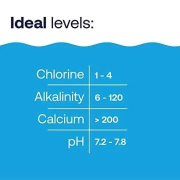 HTH Chlorine Stabilizer for Long-Lasting Chlorine Care